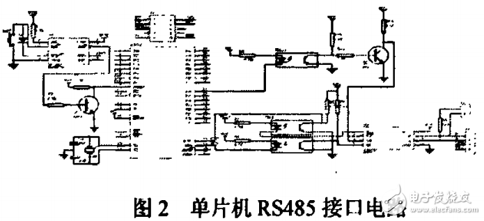 基于51單片機(jī)與組態(tài)軟件智能儀表與組態(tài)王的通訊介紹