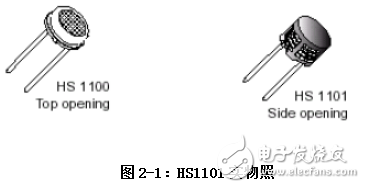 濕度傳感器HS1101電容元件的設(shè)計(jì)解析