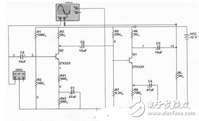 Multisim仿真在阻容耦合放大電路中的應用分析