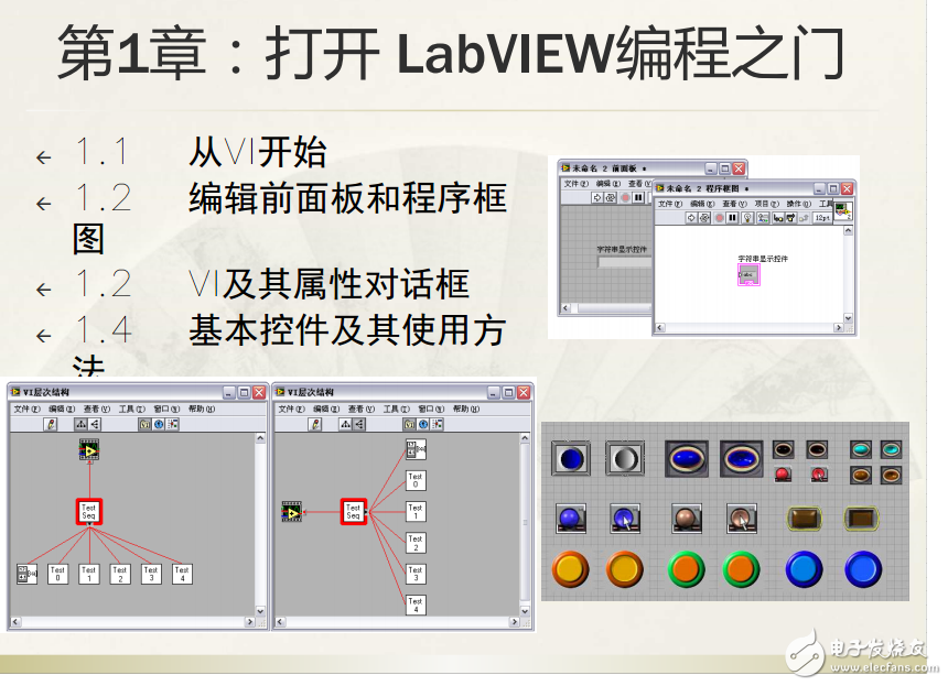 Labview寶典(入門、高級(jí)、應(yīng)用)
