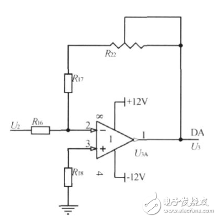 LM358應用電路之PWM濾波數模轉換電路