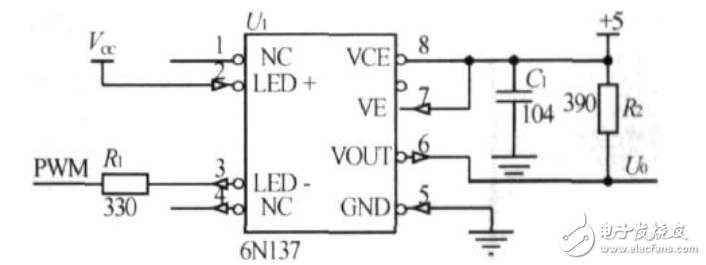 LM358應用電路之PWM濾波數模轉換電路