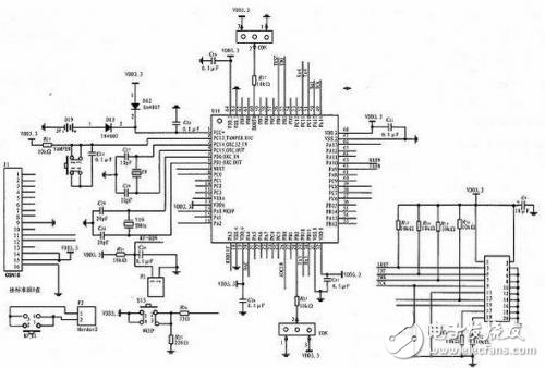  基于STM32的便攜式二氧化碳監測儀設計