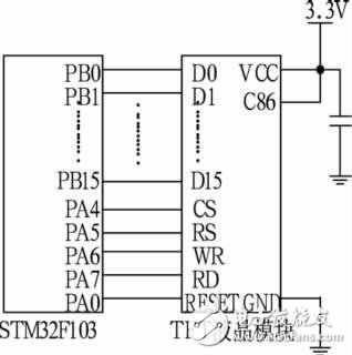  基于STM32的電池管理系統(tǒng)觸摸屏設(shè)計(jì)方案