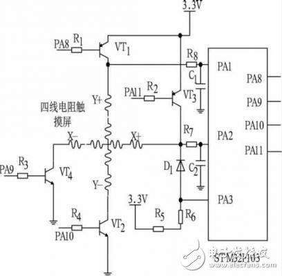  基于STM32的電池管理系統(tǒng)觸摸屏設(shè)計(jì)方案