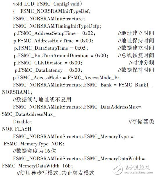  嵌入式開發(fā)：STM32 FSMC接口驅動TFT-LCD設計