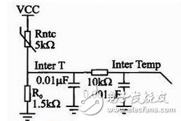  基于STM32F103的語音識別汽車空調控制系統設計