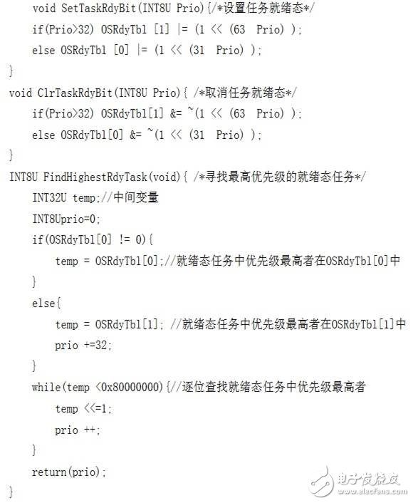  uCOS-II優先級任務調度在PowerPC上的移植和優化