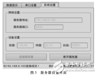  基于ARM-Linux的無線氣象數據通信系統的設計與實現