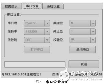  基于ARM-Linux的無線氣象數據通信系統的設計與實現