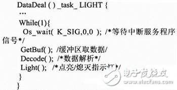  基于RTX51的用戶(hù)專(zhuān)用鍵盤(pán)軟件設(shè)計(jì)