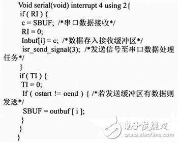  基于RTX51的用戶(hù)專(zhuān)用鍵盤(pán)軟件設(shè)計(jì)