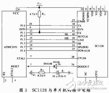  基于電力載波通信的新型同步數字電子時鐘系統設計