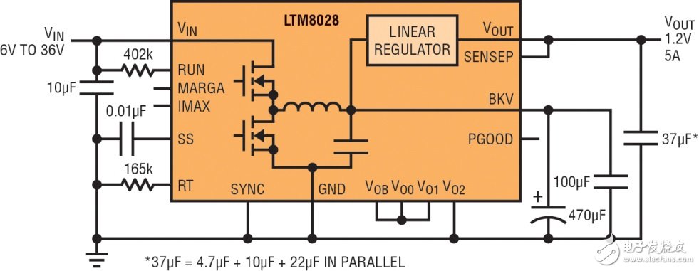 LTM8028線性穩(wěn)壓器高效率同步開關(guān)轉(zhuǎn)換器的響應(yīng)特性