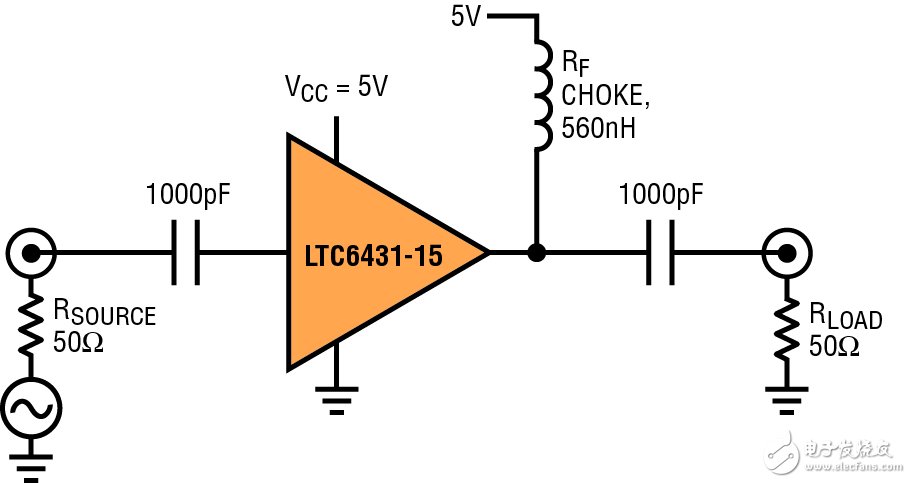  在 240MHz 具有 47dBm / 50dBm OIP3 的 RF / IF 放大器 使實現設計方案更容易并保證高性