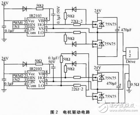  基于STM32F的搬運機器人電機控制系統的設計與實現