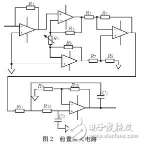  基于ARM7的微弱信號采集系統設計與實現