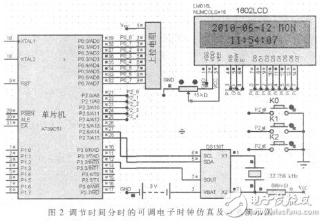  Proteus在單片機教學和科技制作中的應用與實踐