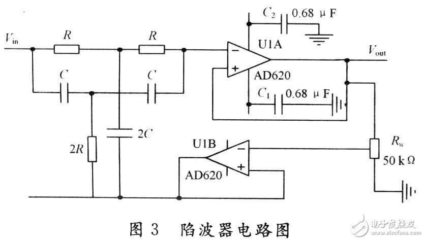  低噪聲便攜式的心電監測儀設計和實現