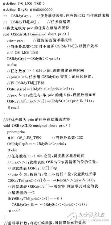  μC／OS-II就緒表算法在Cortex-M3架構上的適配設計