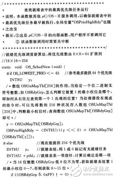  μC／OS-II就緒表算法在Cortex-M3架構上的適配設計