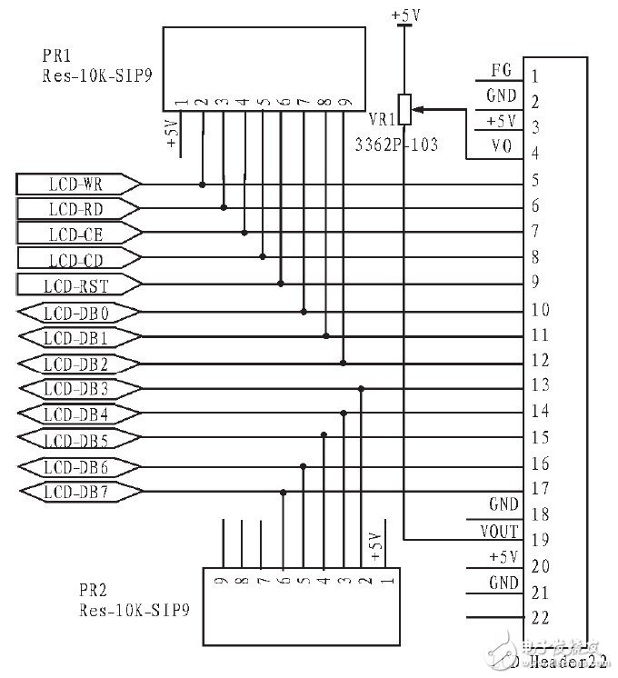  基于STM32的大功率數字式電鍍電源并聯均流系統設計