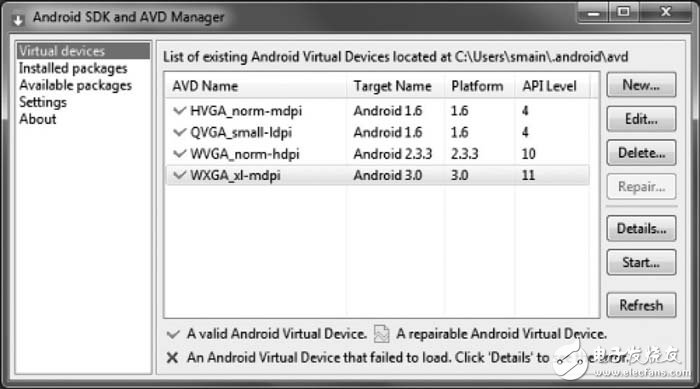  Android平臺的多分辨率屏顯設計及其兼容性測試