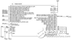  基于STM32和CPLD可編程邏輯的等精度測頻原理和系統硬件設計