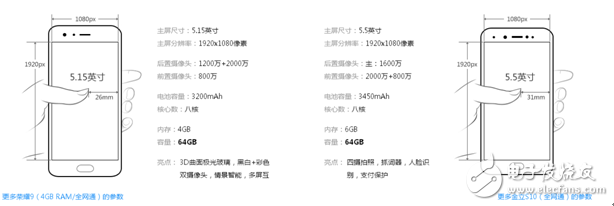 金立s10和榮耀9哪個好？選擇更適合自己的手機