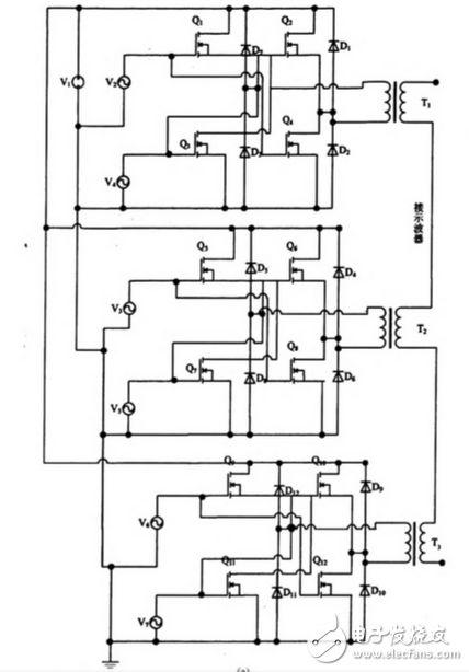 車載逆變電源的Saber與Simulink聯合仿真