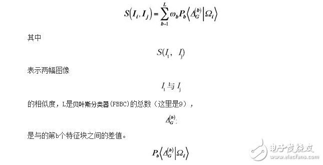 基于RBF網絡和貝葉斯分類器融合的人臉識別方法設計