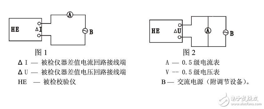 互感器校驗(yàn)儀原理_互感器校驗(yàn)儀技術(shù)參數(shù)_互感器校驗(yàn)儀檢定規(guī)程