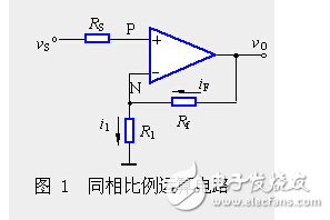 反向和同向求和放大電路特點分別是什么