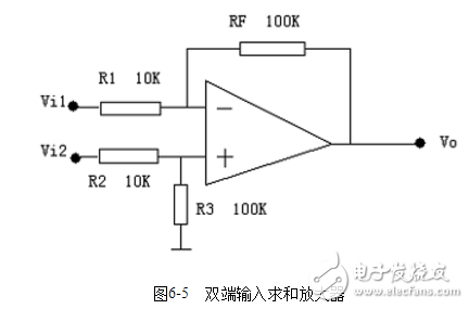 雙端輸入求和放大電路的特點及性能解析