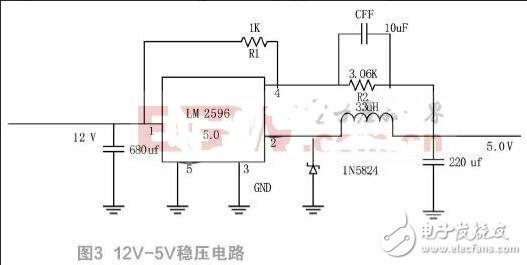 多路輸出車載逆變器設計分析