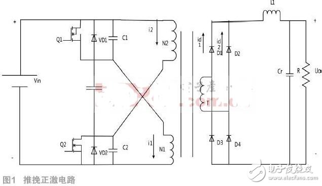 多路輸出車載逆變器設計分析