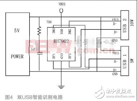 多路輸出車載逆變器設計分析