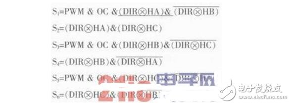 基于Saber的無刷直流電機(jī)控制系統(tǒng)仿真與分析