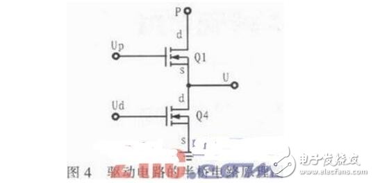 基于Saber的無刷直流電機(jī)控制系統(tǒng)仿真與分析