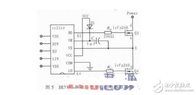 基于Saber的無刷直流電機(jī)控制系統(tǒng)設(shè)計(jì)與仿真