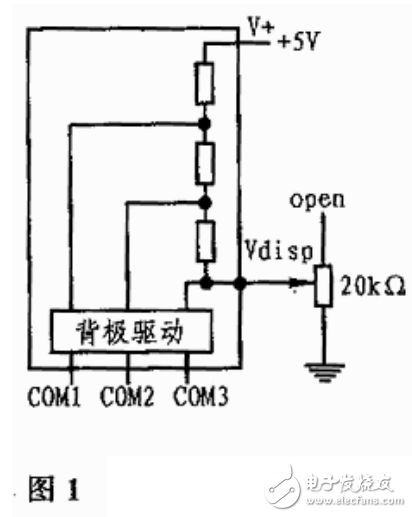 液晶顯示器（LCD）的特點及其動態顯示驅動芯片MAX7231的原理與應用