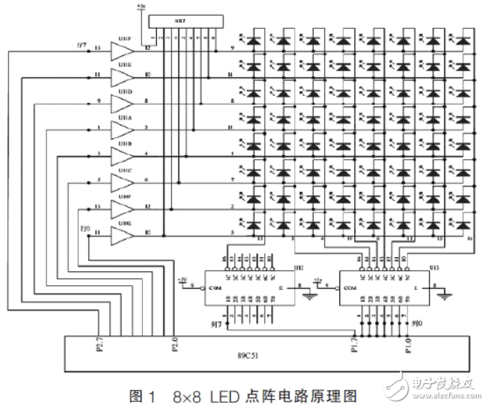 LED點陣電路及其動態顯示系統的設計