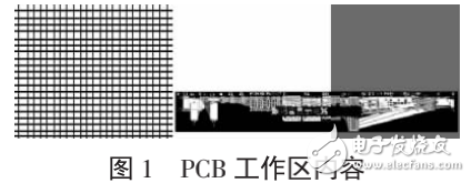 以ARM為核心的數(shù)字示波表的設(shè)計與實現(xiàn)
