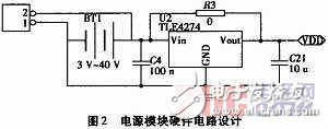 汽車無線傳感器的設(shè)計(jì)方案探究