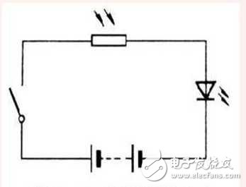 電子元器件基礎(chǔ)知識(shí)簡(jiǎn)介