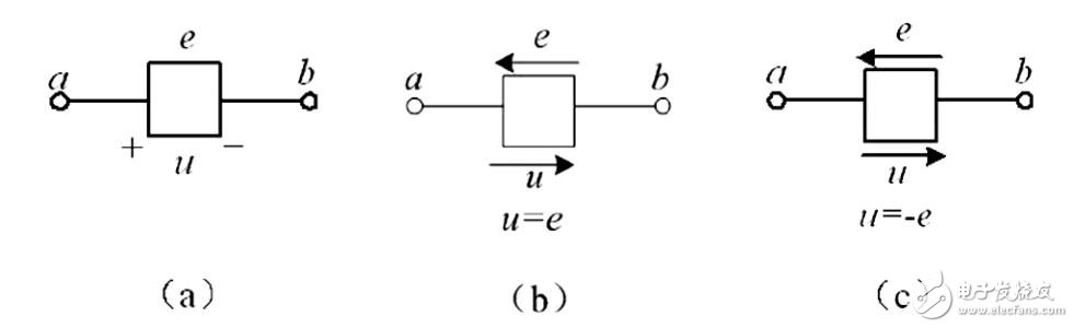 電子元器件基礎(chǔ)知識(shí)簡(jiǎn)介