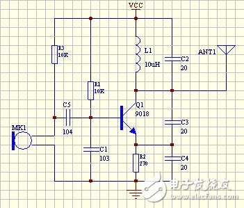 電容結構分類及使用方法