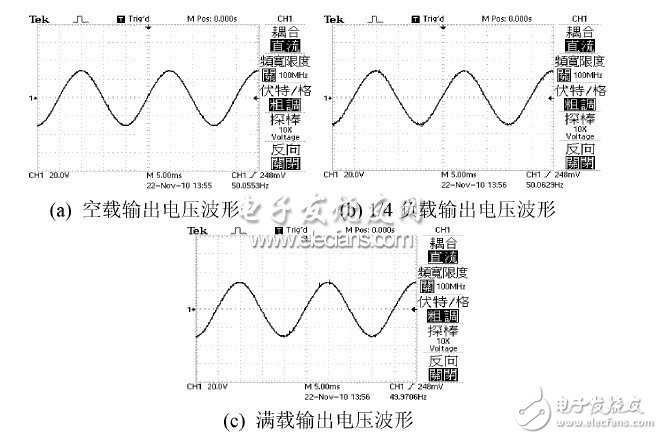  基于ARM Cortex-M3和DSP的逆變電源設計