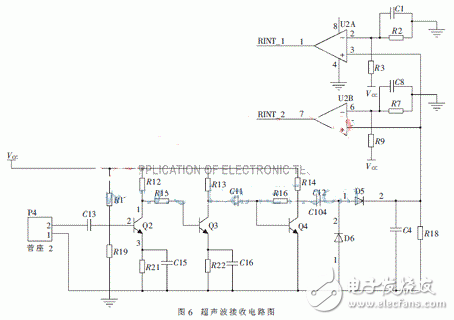  基于STM8的紅外與超聲波結(jié)合測距儀