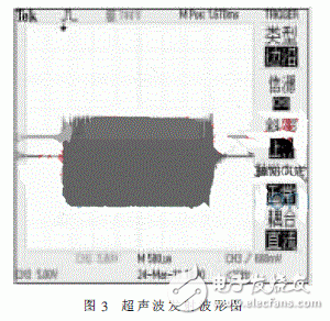  基于STM8的紅外與超聲波結(jié)合測距儀